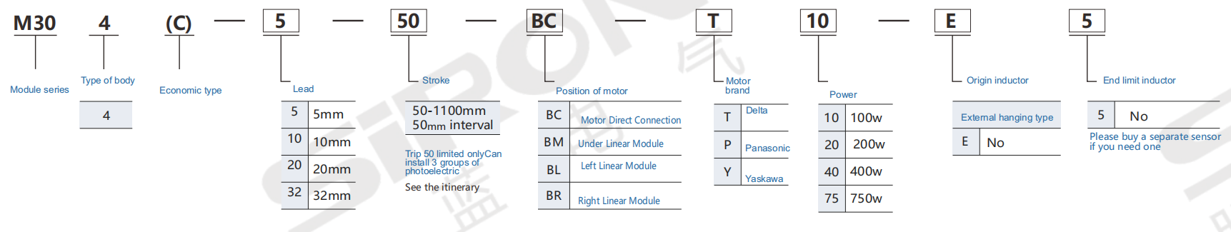 企业微信截图_ 17568089972 423