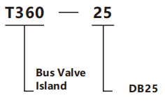 企业微信截图_ 17546411477 661