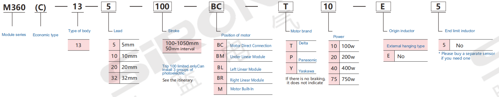 企业微信截图_ 17568795313 48