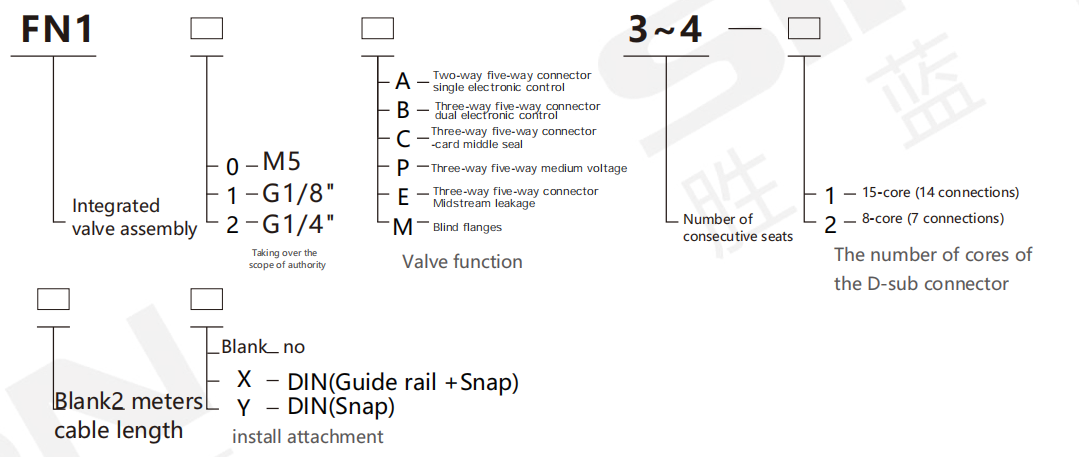 C7B125BDF4CBF0171B821A54008413BC