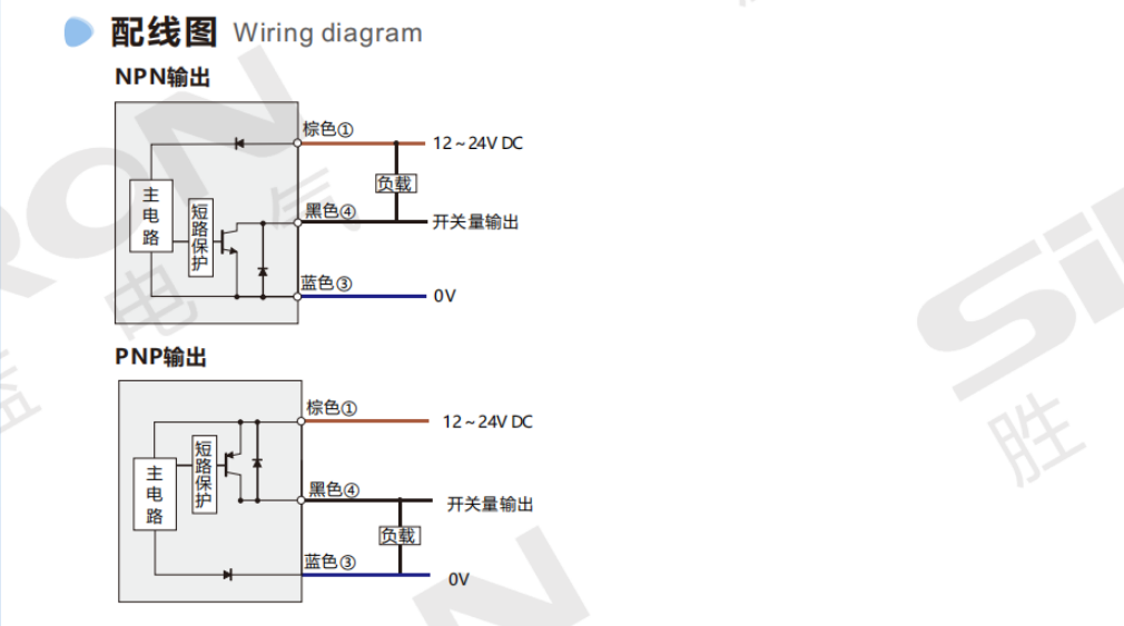 企业微信截图_17630209706788