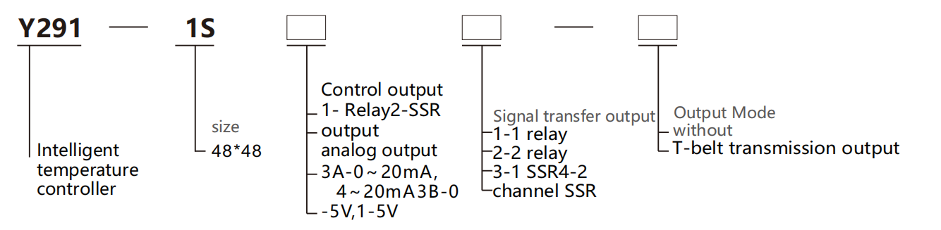 DFF52FD05B7368A2F7E74EC373397A2E