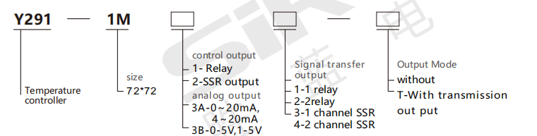 CEBA0B69ADAE123B8EA06C321AC7D829
