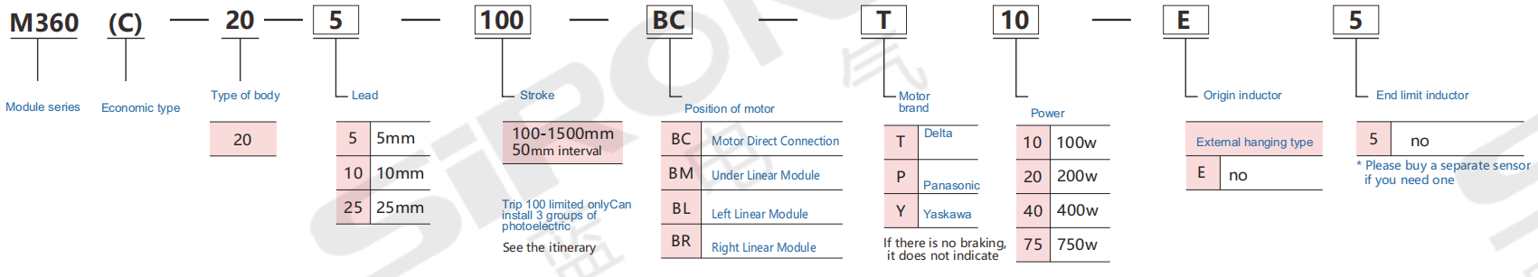 企业微信截图_ 17568805565 73