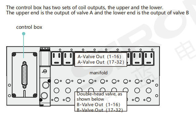 企业微信截图_17722689083952