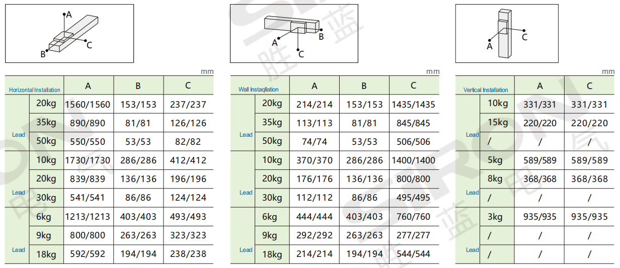 企业微信截图_17742522425641