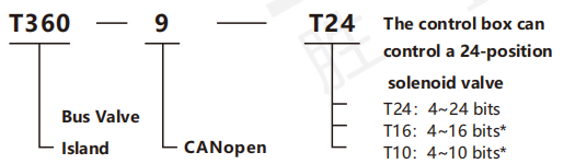 企业微信截图_ 17546396185 533
