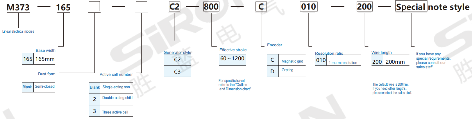 企业微信截图_ 17573803352 415