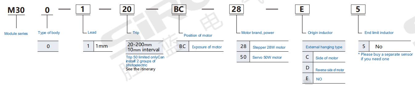 企业微信截图_ 17567235448 572