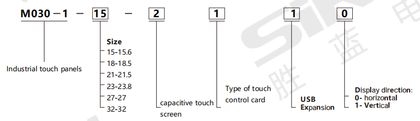 企业微信截图_ 17549113041 615