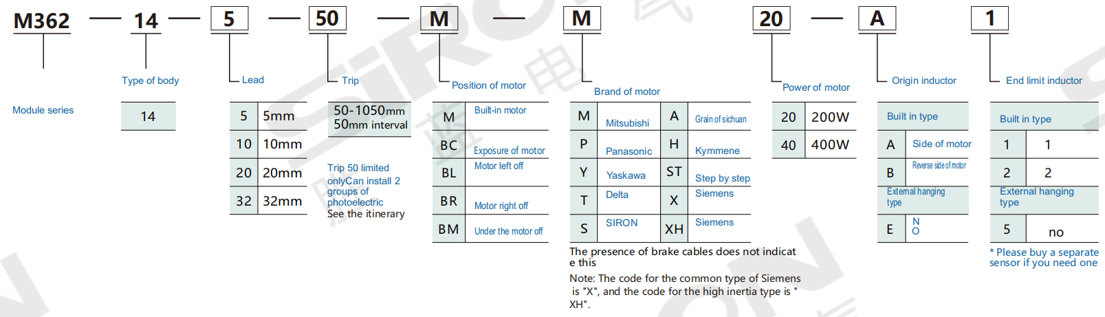 企业微信截图_ 17570540603 001