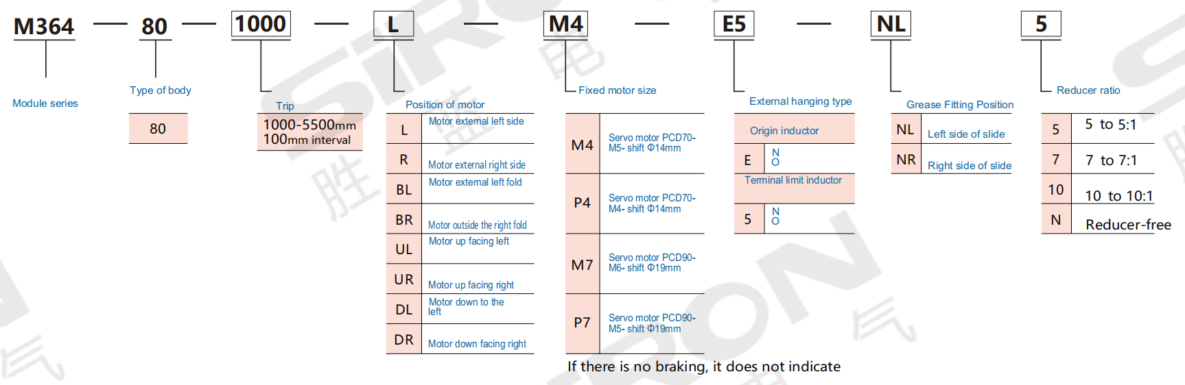 企业微信截图_ 17570729974 800