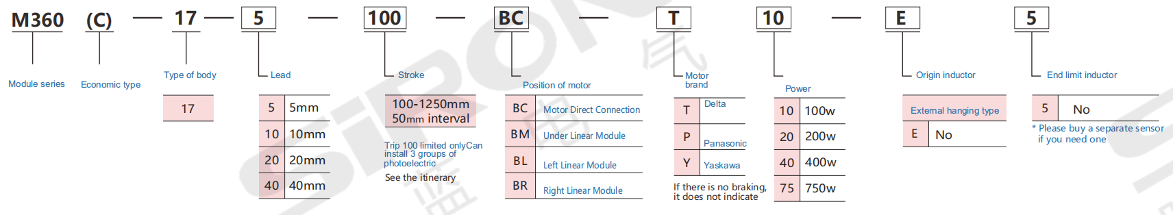 企业微信截图_ 17568801803 331