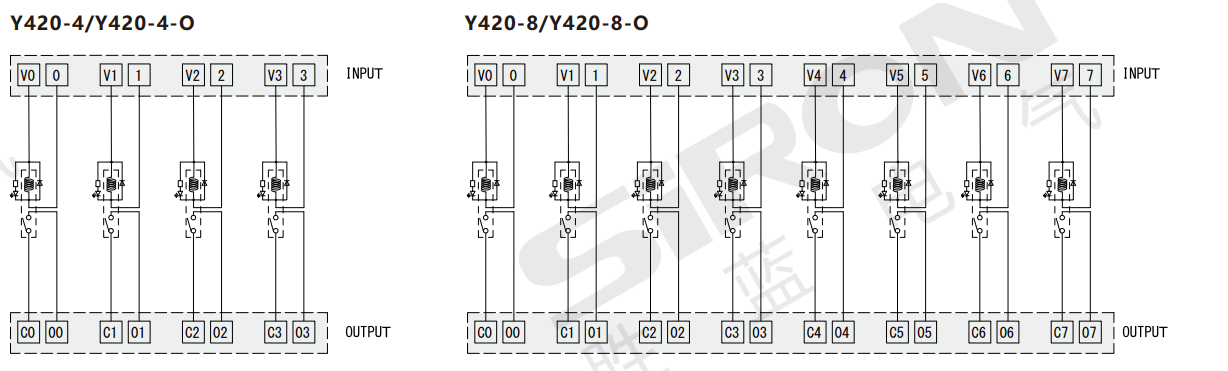 5aeebbed-27fe-4e93-9e9f-cb0ac8c6ce23