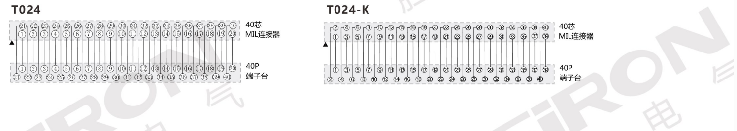 企业微信截图_17630854889203