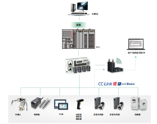 企业微信截图_17678512427982