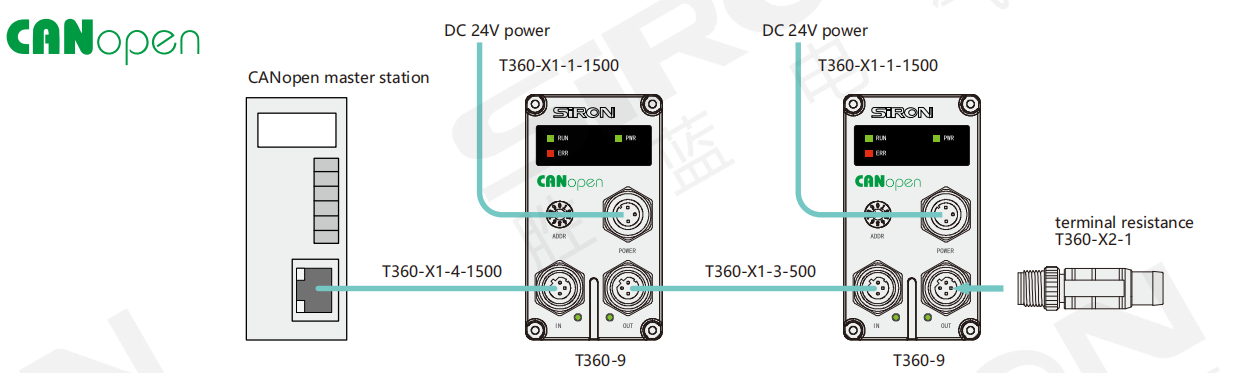 企业微信截图_17682936281665