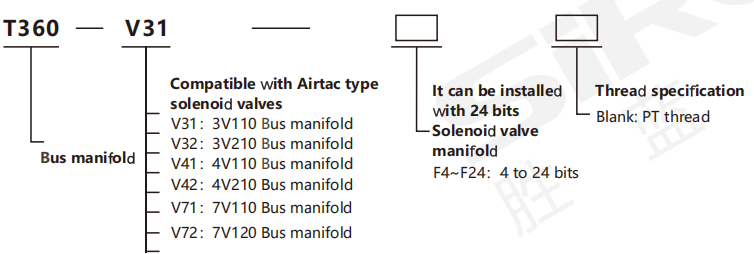 企业微信截图_ 17546379823 980