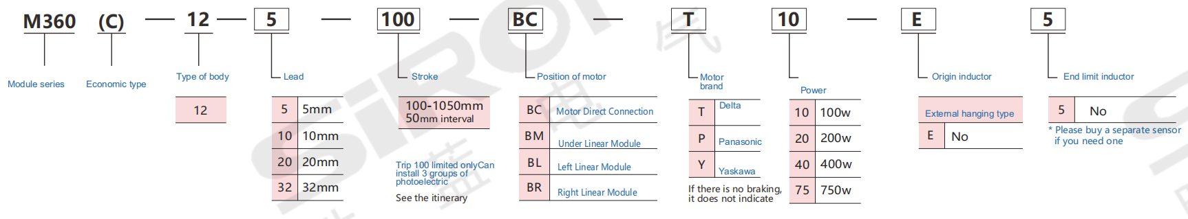 企业微信截图_ 17568793535 564
