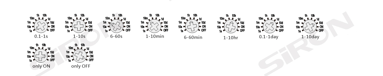 延时设定 延时设定