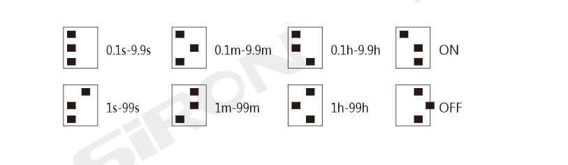 延时设定范围 延时设定范围