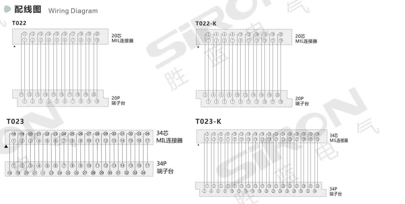 企业微信截图_17630209706788