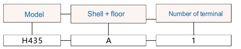 0c45035074e8aee199955bf799769839