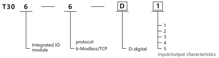 企业微信截图_ 17568074466 07