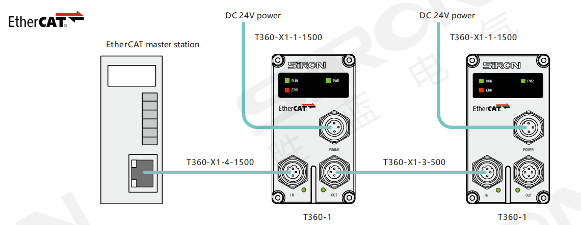 企业微信截图_17722642003985