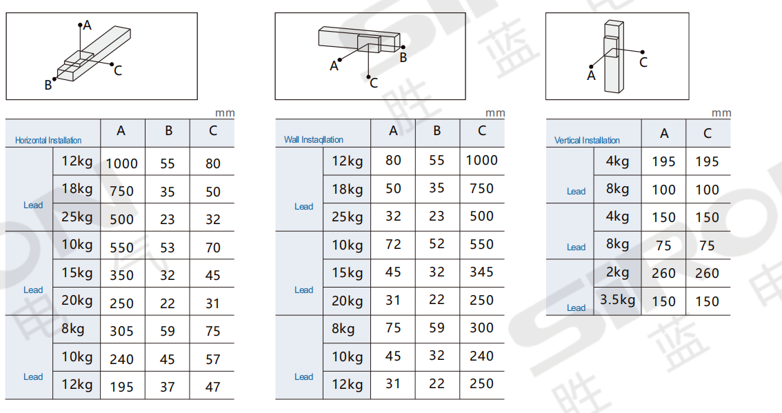 企业微信截图_17739044162312