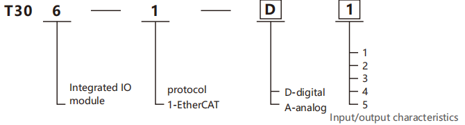 企业微信截图_ 17562030209 739