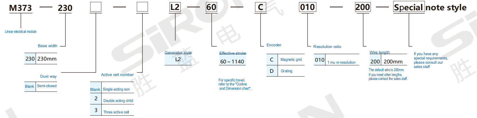 企业微信截图_ 17558599721 985