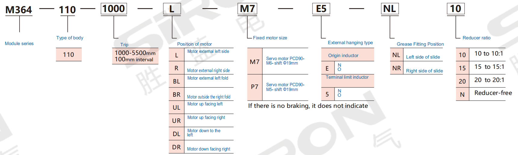 企业微信截图_ 17570732205 923
