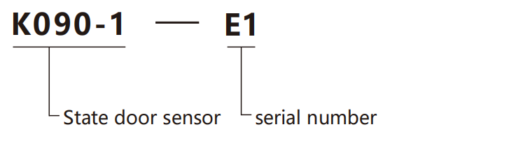 图1