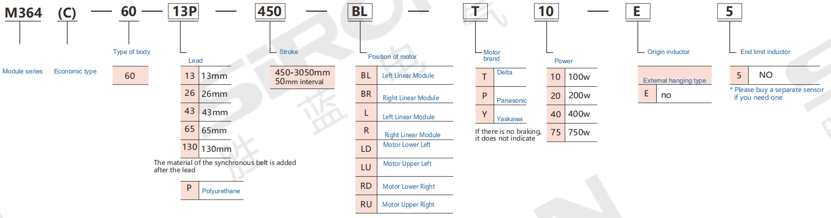 企业微信截图_ 17573266968 882