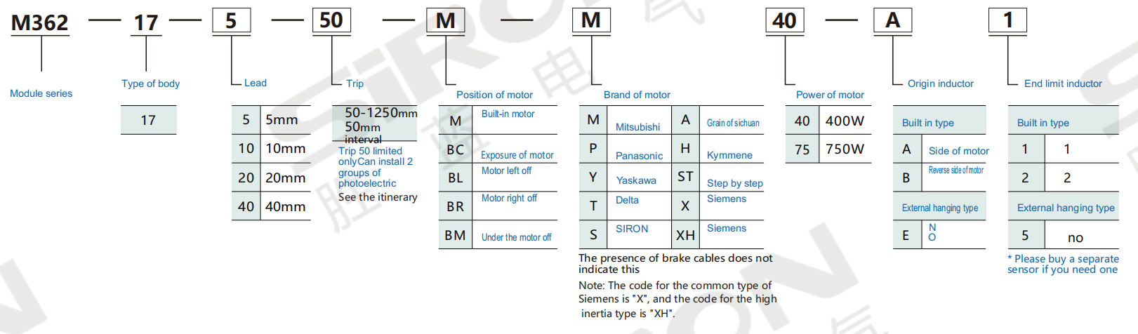企业微信截图_ 17554961252 686