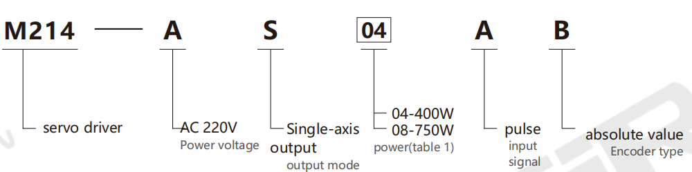 企业微信截图_ 17550848558 842