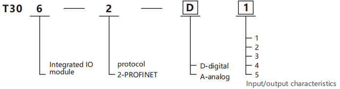 企业微信截图_ 17562034308 715