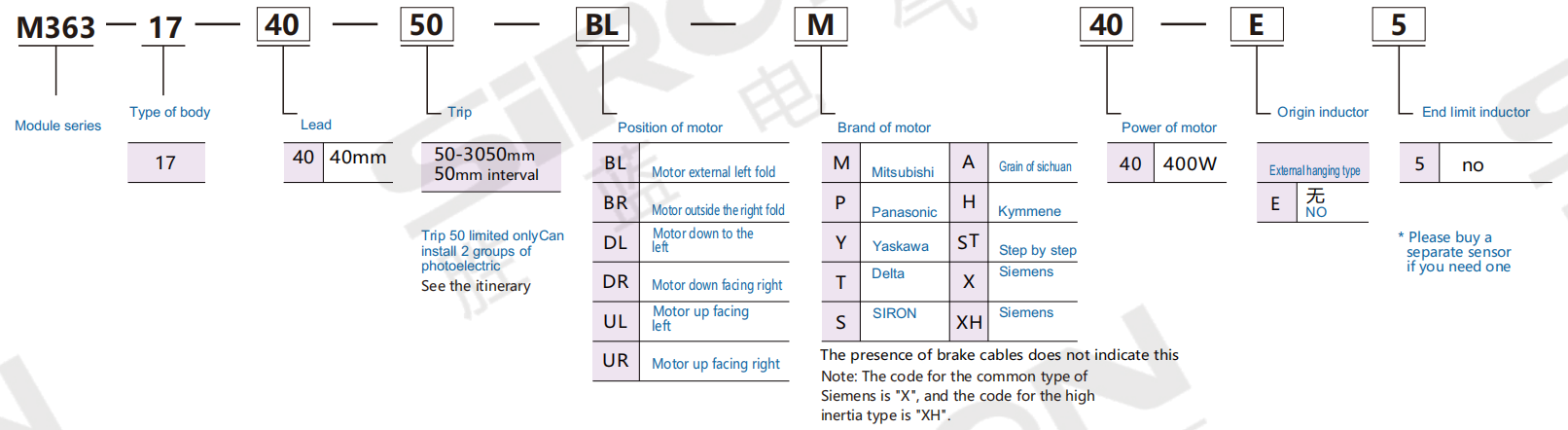 企业微信截图_ 17573262794 783