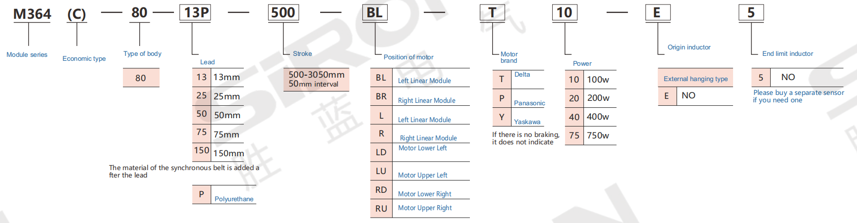 企业微信截图_ 17561915613 28