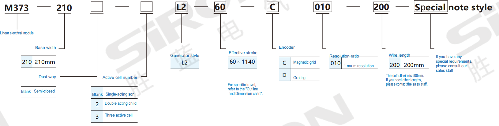 企业微信截图_ 17573813141 37