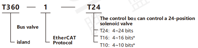 企业微信截图_ 17546375342 721