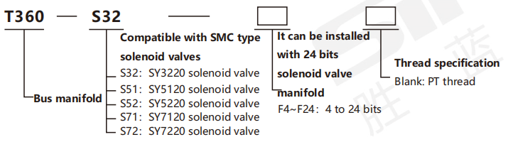 企业微信截图_ 17546388603 713