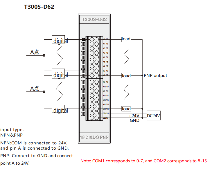 企业微信截图_17631895842117