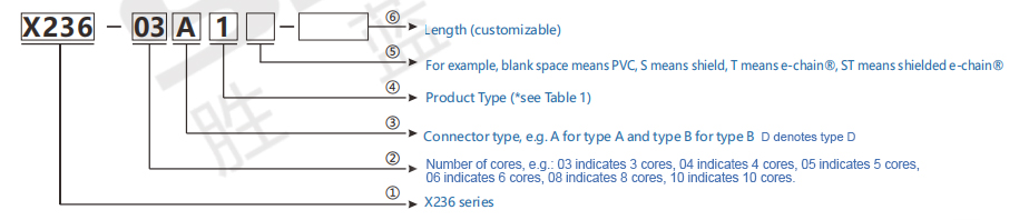 企业微信截图_17663655095106