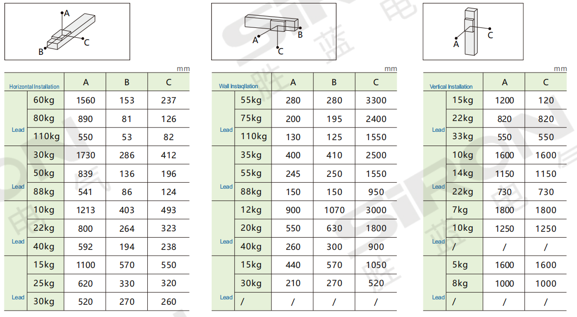企业微信截图_17742557986366