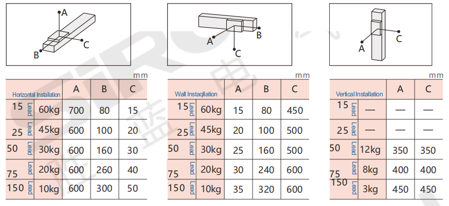 企业微信截图_17748538403589
