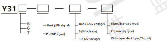 0D899CEA-314E-480C-A192-43362B522B3F