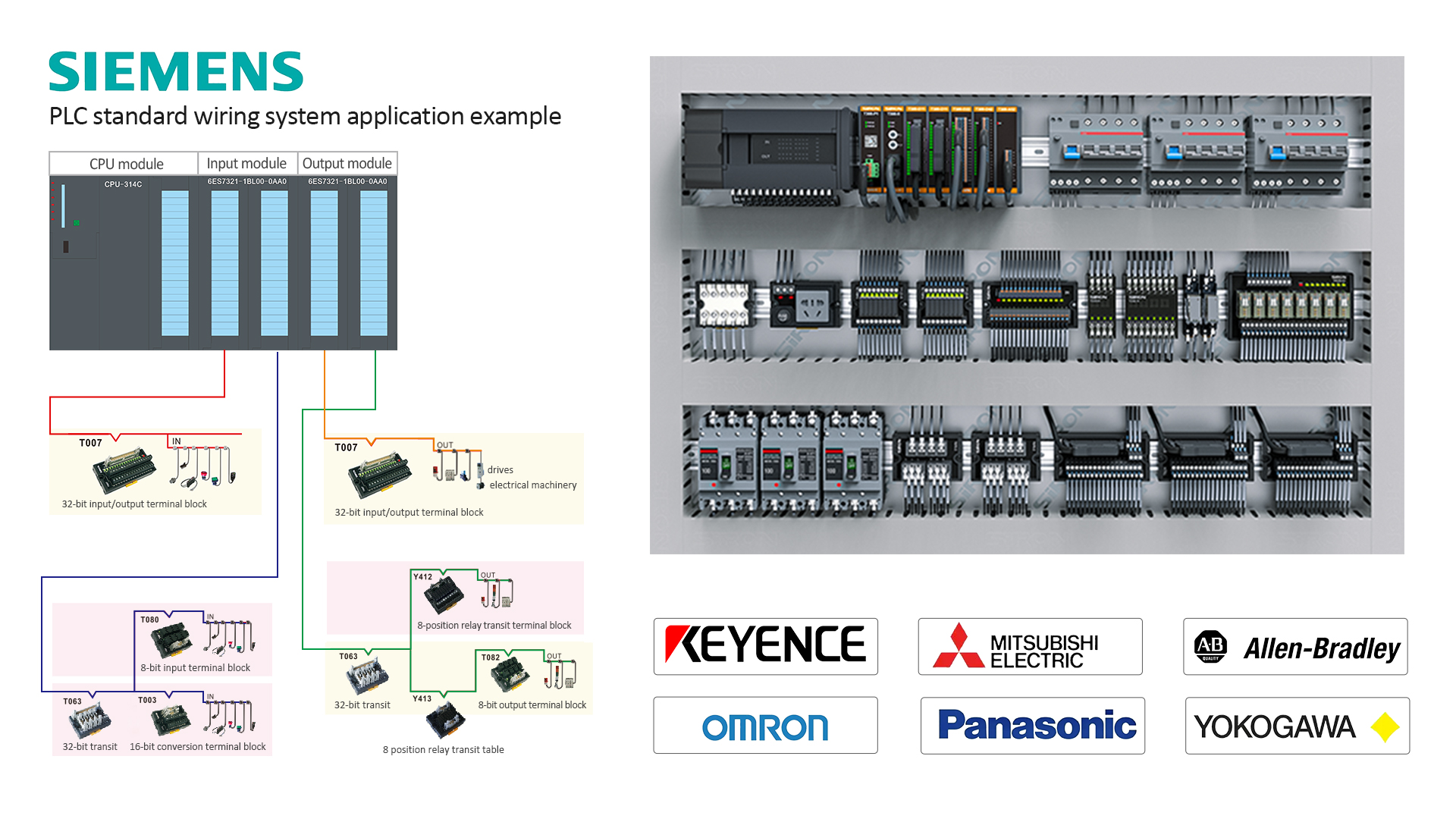  Industrial Switch Company 