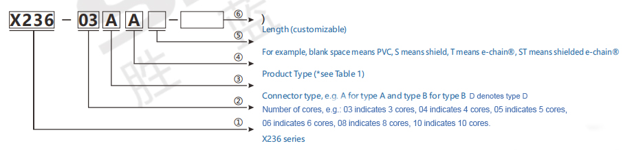 企业微信截图_17663655095106